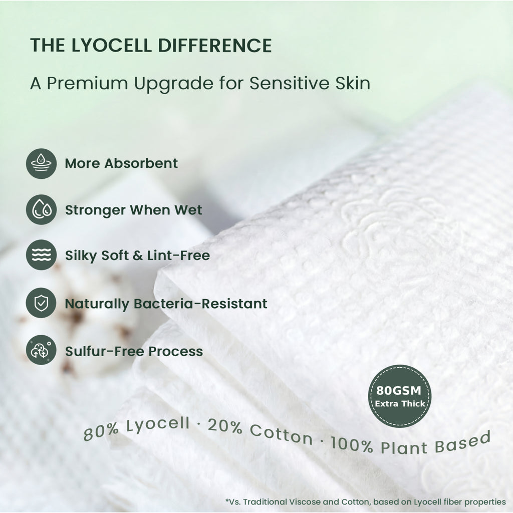 Text detailing the benefits of Lyocell fabric with a close-up of the fabric texture.