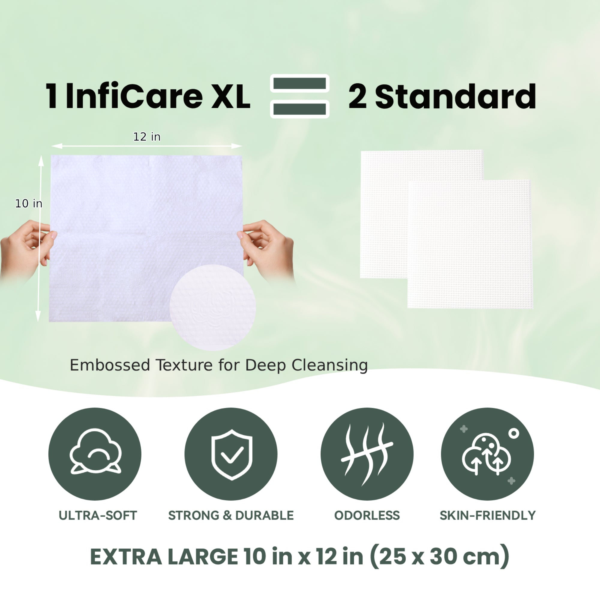 Comparison of InfiCare XL pad to two Standard pads with text and icons on a green background.