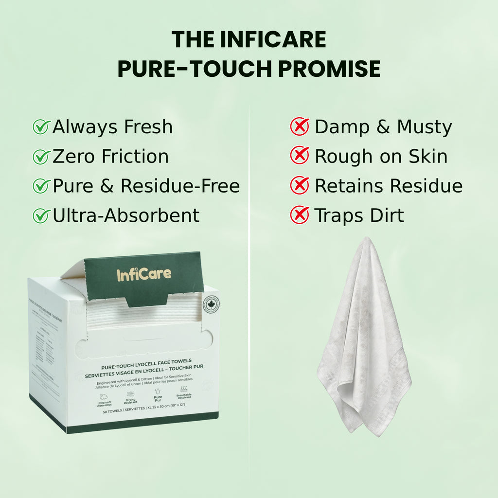 InfiCare Pure-Touch towels with a comparison list on a light green background